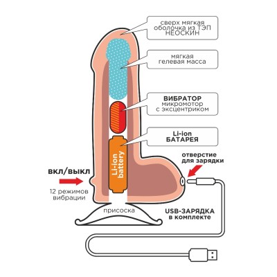 Перезаряжаемый вибратор-реалистик из неоскин